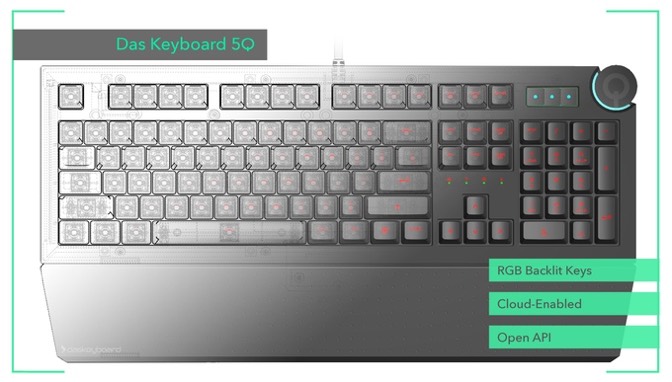 das-keyboard-5q-1